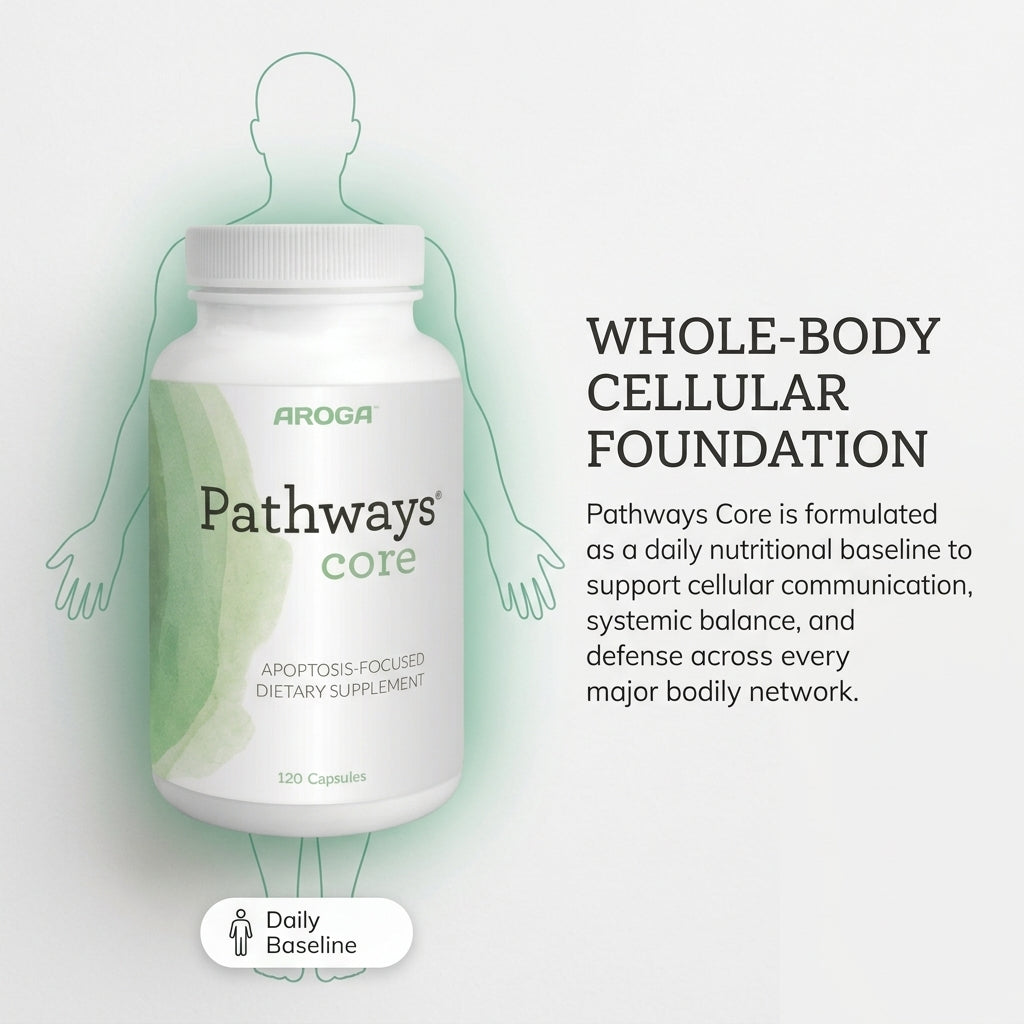 Pathways CORE