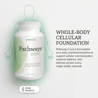 Pathways CORE