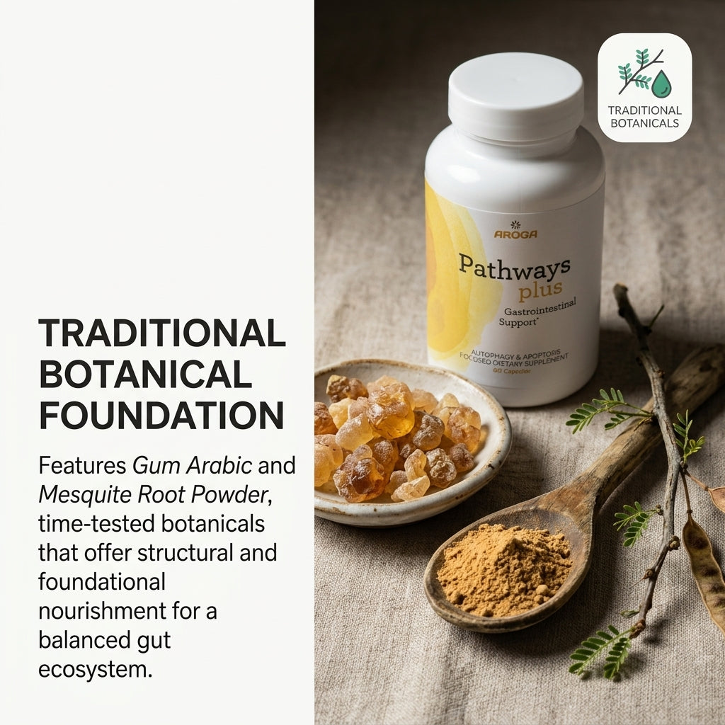 Pathways Plus Gastrointestinal Support (Capsules)