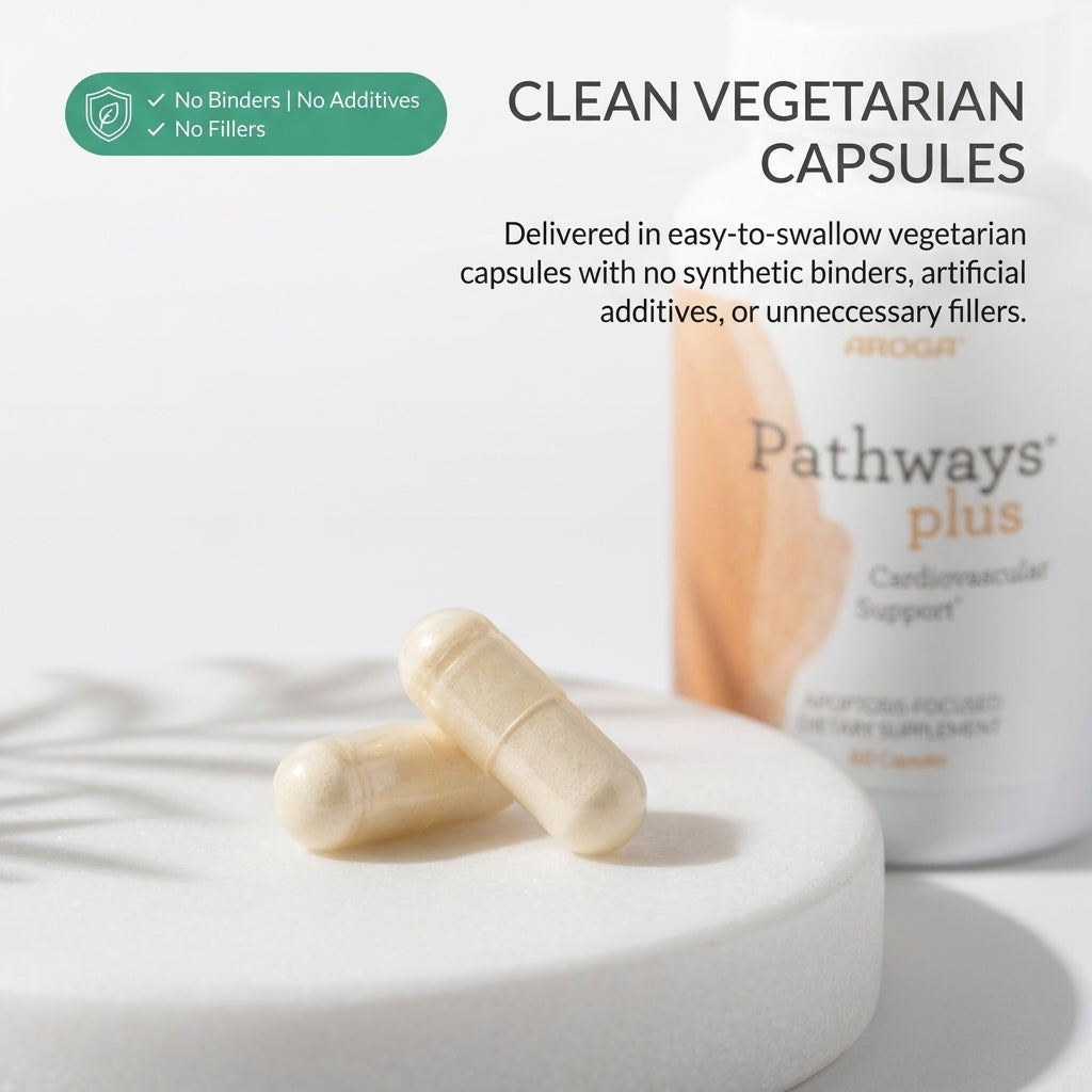 Pathways Plus Cardiovascular Support