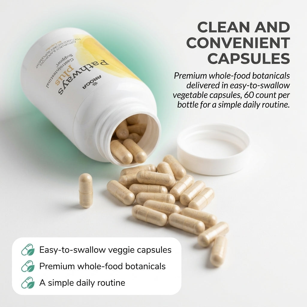 Pathways Plus Gastrointestinal Support (Capsules)