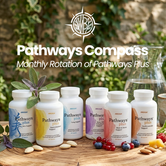 Aroga Pathways Compass