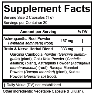 Pathways Plus Pathways Plus Brain and Nerve Support – shopWBW
