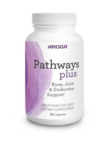 Pathway Plus Order Form Pathways Plus Bone, Joint & Endocrine Support – shopWBW